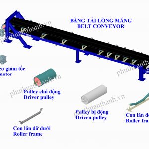 Grooved belt conveyor