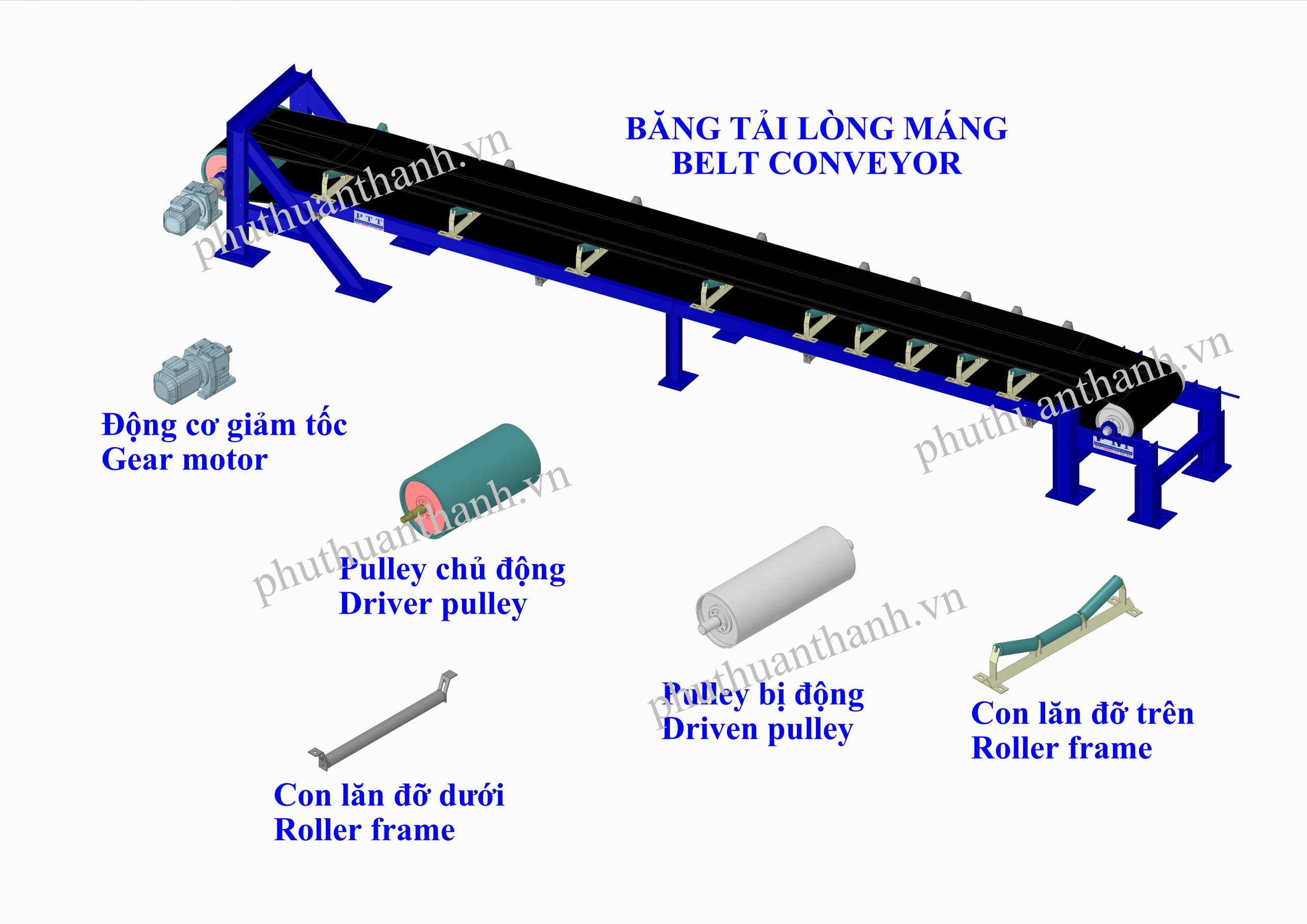 Grooved belt conveyor